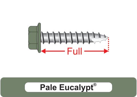 220510.8000 Pale Eucalypt® TimberMates® - Hex Head