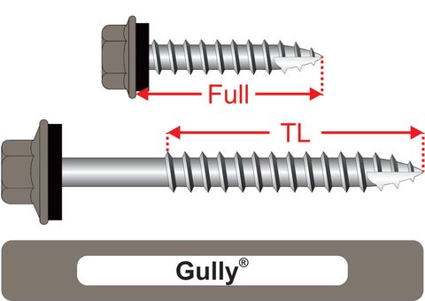 220520.4100 Gully® TimberMates® - Hex Seal