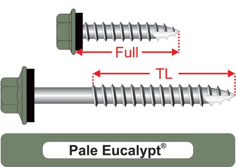 220520.8000 Pale Eucalypt® TimberMates® - Hex Seal