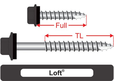 220520.5300 Loft® TimberMates® - Hex Seal