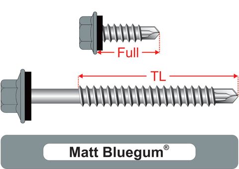 220230.5705 Matt Bluegum® SteelMates® - Hex Seal, Coarse Thread