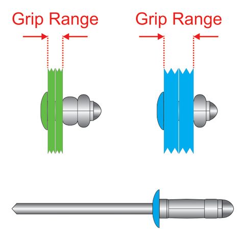 401100.8500 Surfmist® Multi-Grip Aluminium Rivets with Steel Stem - Dome Head