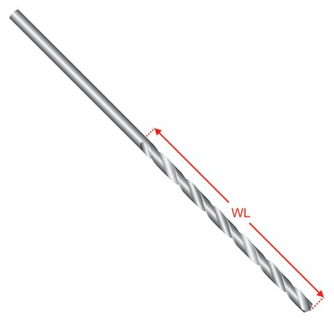 500800 Imperial HSS Jobber Drills Long Series