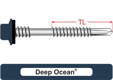 220210.2900 Deep Ocean® SteelMates® - Crest-Lok™ Type Z Roofing Screws