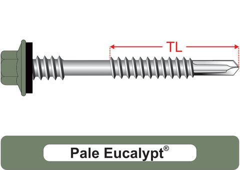 220210.8000 Pale Eucalypt® SteelMates® - Crest-Lok™ Type Z Roofing Screws