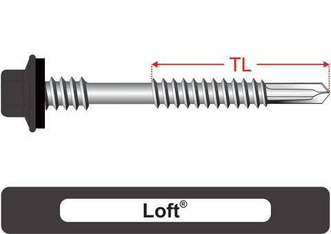 220210.5300 Loft® SteelMates® - Crest-Lok™ Type Z Roofing Screws