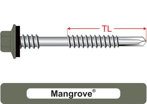 220210.5400 Mangrove® SteelMates® - Crest-Lok™ Type Z Roofing Screws