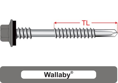 220210.8800 Wallaby® SteelMates® - Crest-Lok™ Type Z Roofing Screws