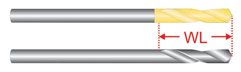 501105 HSS Single End Number Series drills