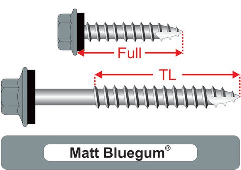 220520.5705 Matt Bluegum® TimberMates® - Hex Seal