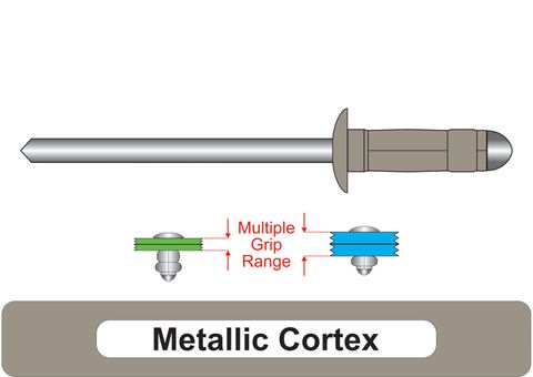 401100.6340 Metallic Cortex® Multi-Grip Aluminium Rivets with Steel Stem - Dome Head