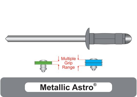 401100.6310 Metallic Astro® Multi-Grip Aluminium Rivets with Steel Stem - Dome Head