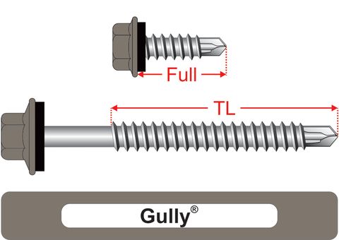 220230.4100 Gully® SteelMates® - Hex Seal, Coarse Thread