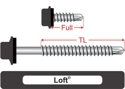 220230.5300 Loft® SteelMates® - Hex Seal, Coarse Thread