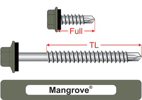 220230.5400 Mangrove® SteelMates® - Hex Seal, Coarse Thread