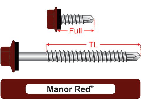 220230.5500 Manor Red® SteelMates® - Hex Seal, Coarse Thread