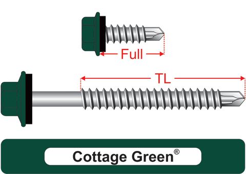 220230.2500 Cottage Green® SteelMates® - Hex Seal, Coarse Thread