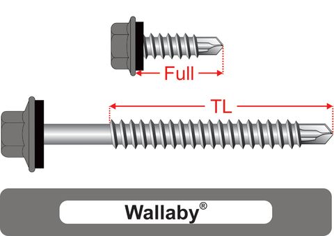 220230.8800 Wallaby® SteelMates® - Hex Seal, Coarse Thread