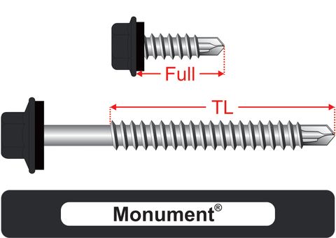 220230.7300 Monument® SteelMates® - Hex Seal, Coarse Thread