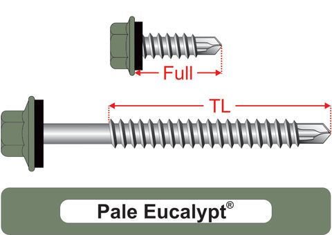 220230.8000 Pale Eucalypt® SteelMates® - Hex Seal, Coarse Thread