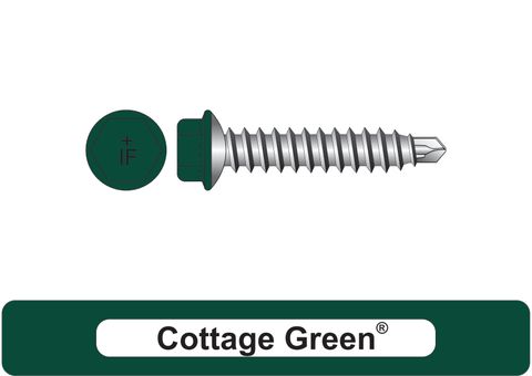 220300.2500 Cottage Green® RippleMates™ - Multi-Purpose Mini Corry Screws