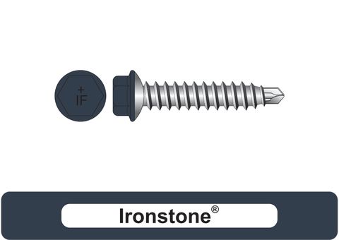 220300.4700 Ironstone® RippleMates™ - Multi-Purpose Mini Corry Screws