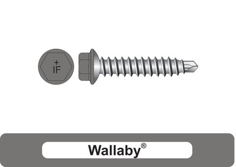 220300.8800 Wallaby® RippleMates™ - Multi-Purpose Mini Corry Screws