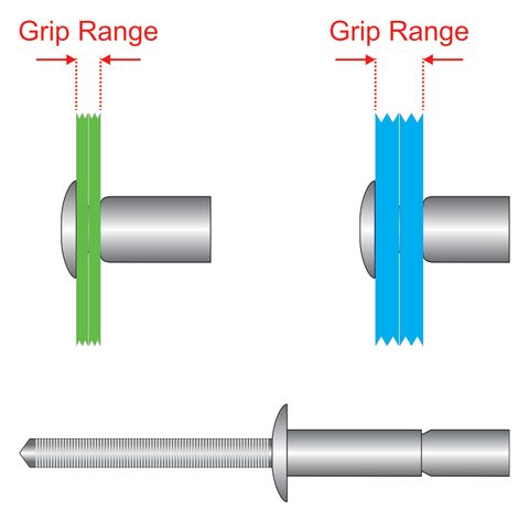 400650 Mega-Bolts™ High Strength Steel Rivets with Steel Stem - Dome Head