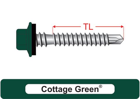 220200.2500 Cottage Green® SteelMates® - Crest-Lok™ Roofing Screws