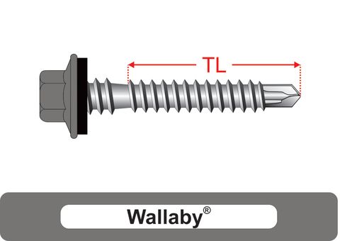 220200.8800 Wallaby® SteelMates® - Crest-Lok™ Roofing Screws