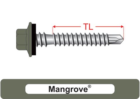 220200.5400 Mangrove® SteelMates® - Crest-Lok™ Roofing Screws
