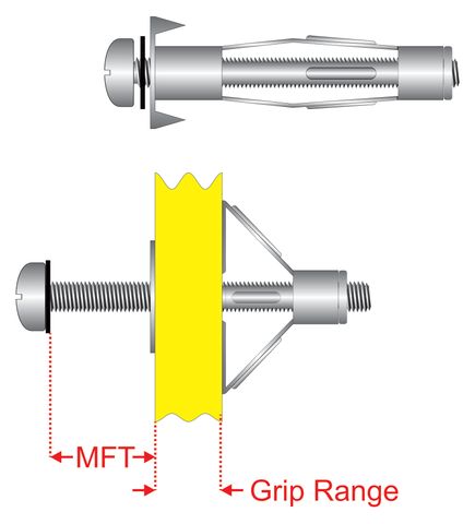 320500 Hollow Wall Anchors