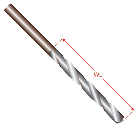 500500 Imperial HSS Jobber Drills 1/16" ~ 1/2" - Sprintmaster Range