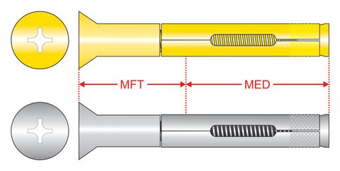 300550 SleeveMates® - Countersunk Head, Zinc & Galv.