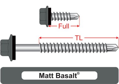 220230.5700 Matt Basalt® SteelMates® - Hex Seal, Coarse Thread