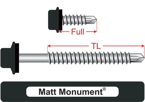 220230.6000 Matt Monument® SteelMates® - Hex Seal, Coarse Thread