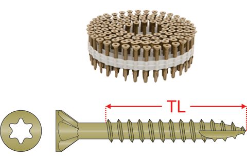 250060 QuickMates® Series II Coil System - TimberMates® Screws