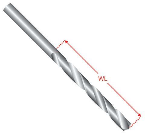 500550 Imperial HSS Jobber Drills 1/16" ~ 1/2" - Pro Series Range