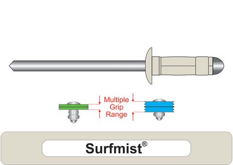 ASMG52-54 MultiGrip Alum/Steel Rivet Dome Hd Surfmist