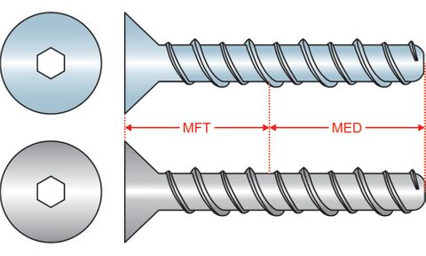 300150 Scru-Bolts&trade; - Countersunk Head, Zinc & Galv.