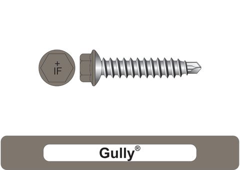 220300.4100 Gully&reg; RippleMates&trade; - Multi-Purpose Mini Corry Screws