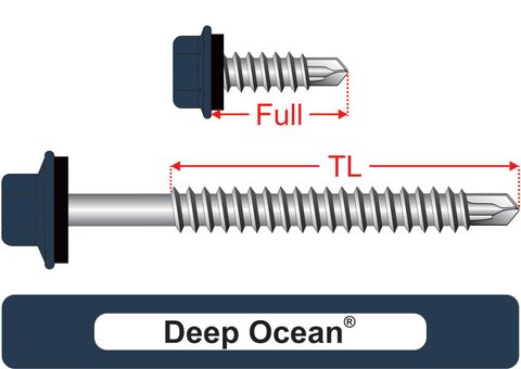 220230.2900 Deep Ocean&reg; SteelMates&reg; - Hex Seal, Coarse Thread