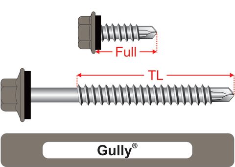 220230.4100 Gully&reg; SteelMates&reg; - Hex Seal, Coarse Thread
