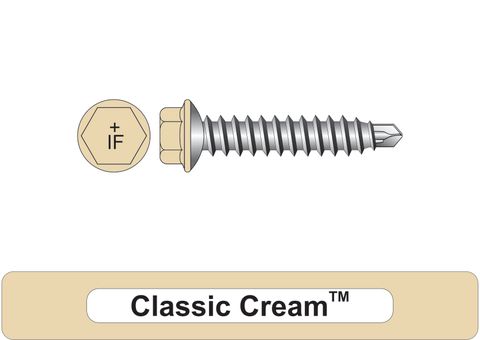 220300.2200 Classic Cream&trade; RippleMates&trade; - Multi-Purpose Mini Corry Screws