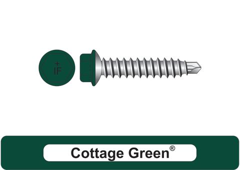 220300.2500 Cottage Green&reg; RippleMates&trade; - Multi-Purpose Mini Corry Screws