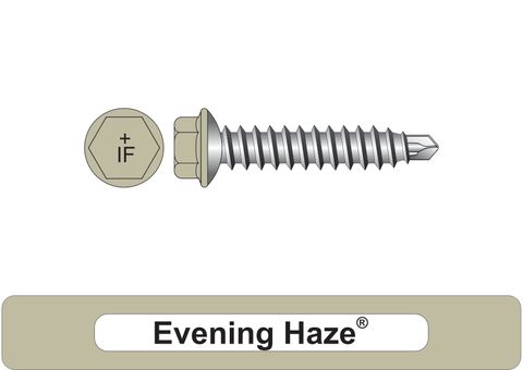 220300.3500 Evening Haze&reg; RippleMates&trade; - Multi-Purpose Mini Corry Screws