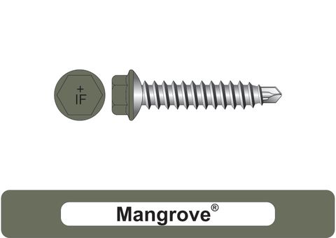 220300.5400 Mangrove&reg; RippleMates&trade; - Multi-Purpose Mini Corry Screws