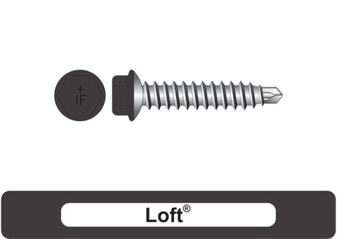 220300.5300 Loft&reg; RippleMates&trade; - Multi-Purpose Mini Corry Screws