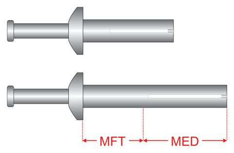 306700 Metal Drive Anchors - Round Head