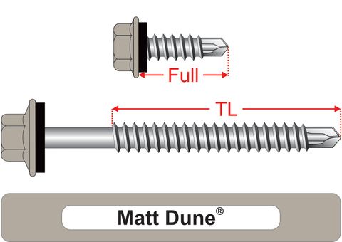 220230.5900 Matt Dune&reg; SteelMates&reg; - Hex Seal, Coarse Thread